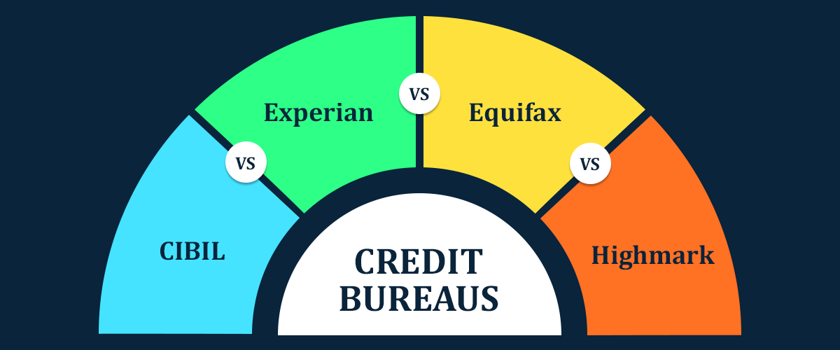 How do CIBIL, Experian, Equifax and CRIF High Mark differ from each other?