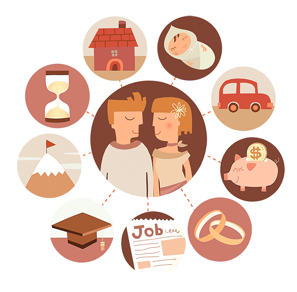 Personal Loans for Big Life Events: Weddings, Vacations, and More