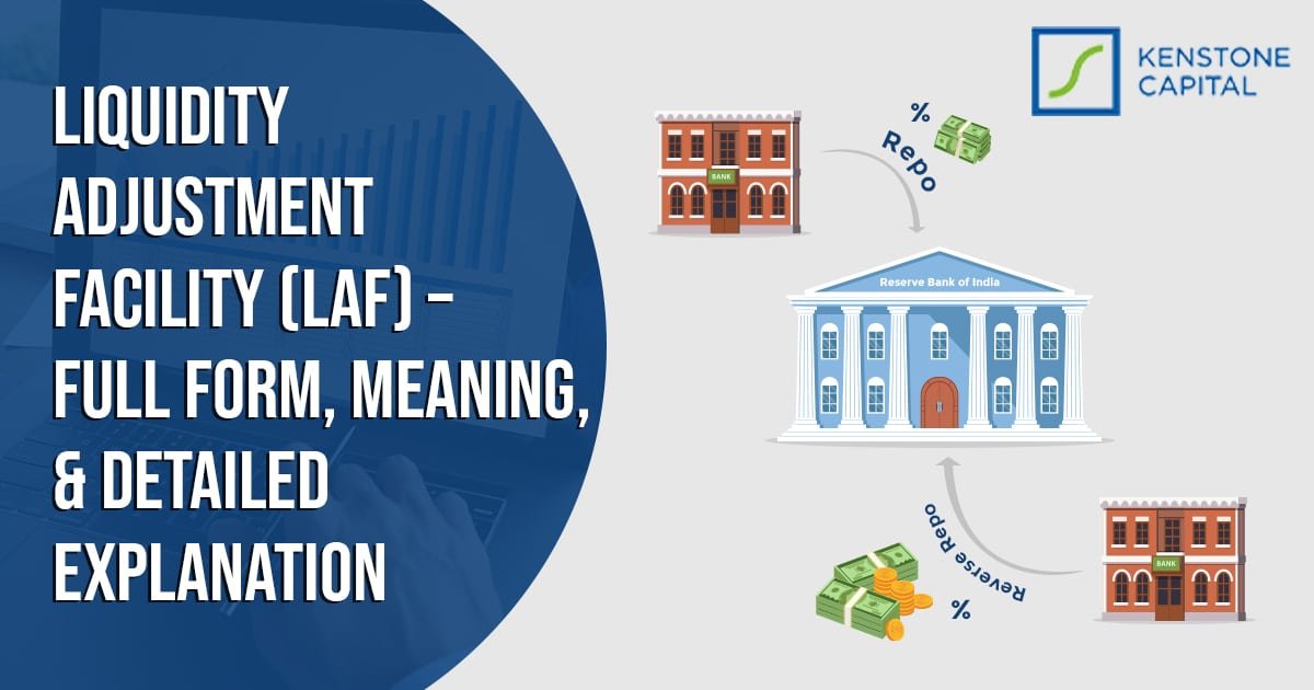 Liquidity Adjustment Facility (LAF)
